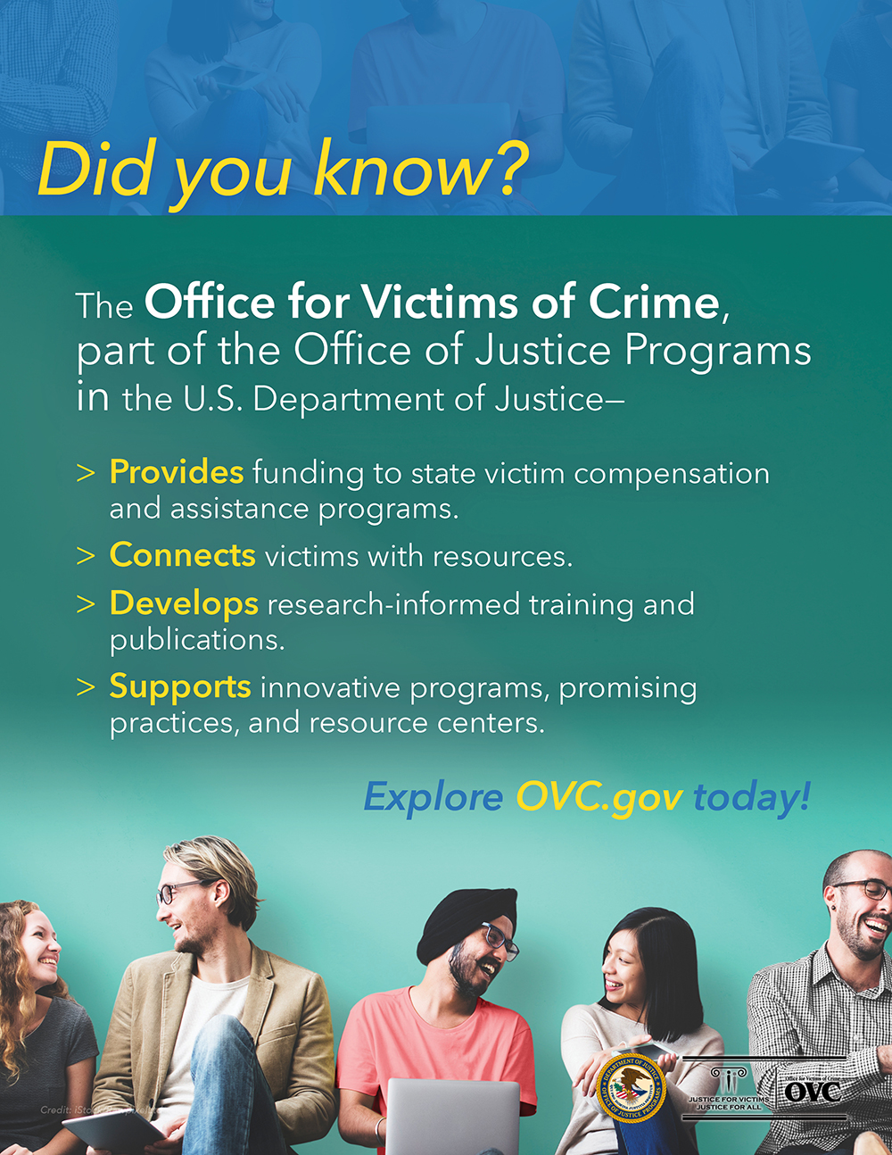 Did you know? &bull; The Office for Victims of Crime of the U.S Department of Justice- &hybull;Provides funding to state victim compensation and assistance programs. &hybull;Develops research-informed training and publications. &hybull;Supports innovative programs and promising practices. &hybull;Connects victims with resources. &bull; Explore OVC.gov today!